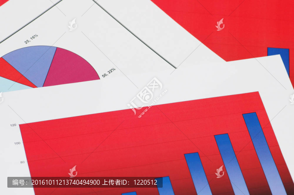 研究業(yè)務(wù)結(jié)果-各種餡餅和條形圖