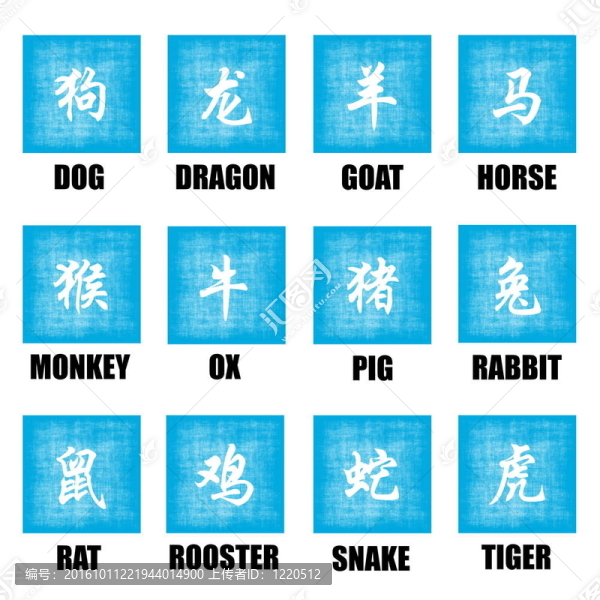 中國的生肖