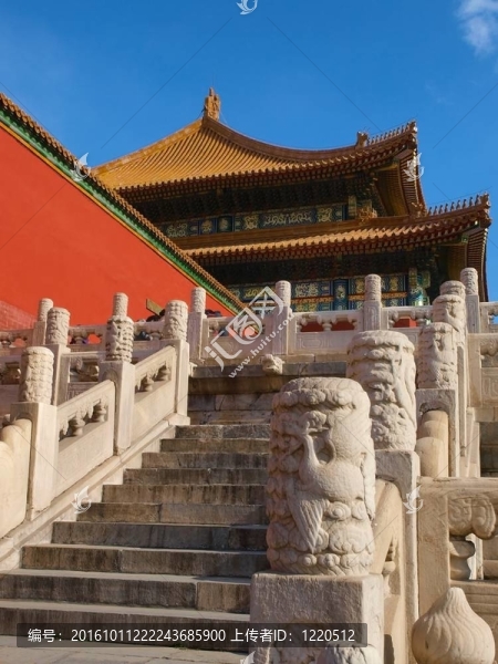 北京故宮