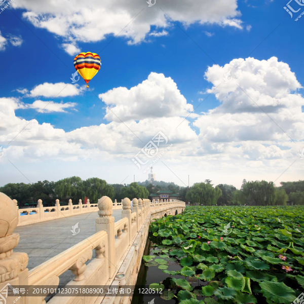北海公園附近的故宮-北京