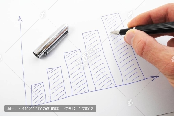 手與業(yè)務(wù)圖