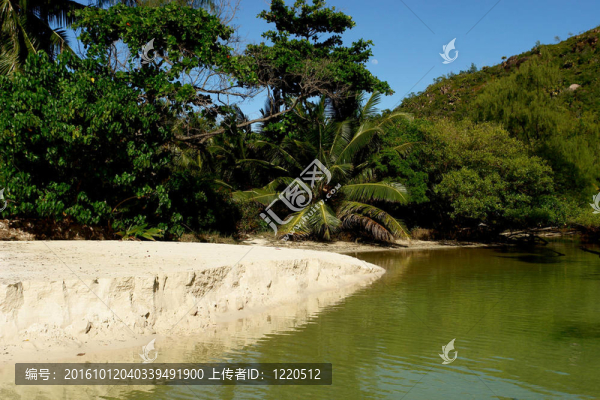 在普拉蘭島河。
