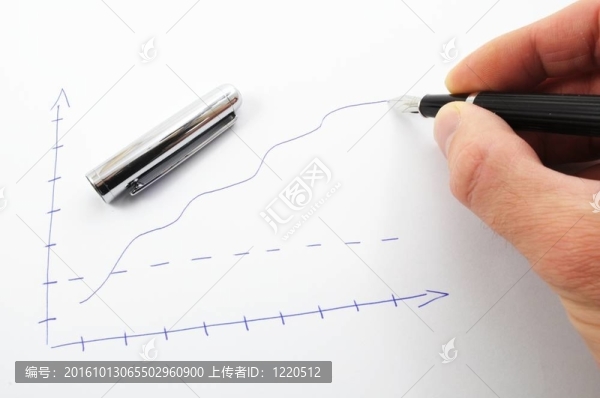 手與業(yè)務(wù)圖