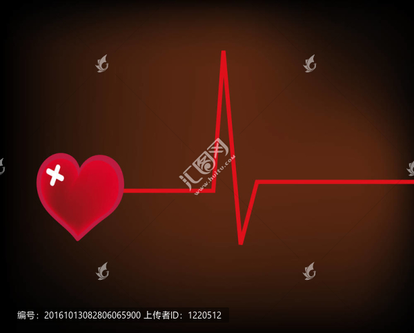 把你的心