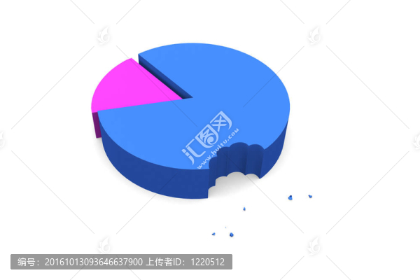 咬的圖