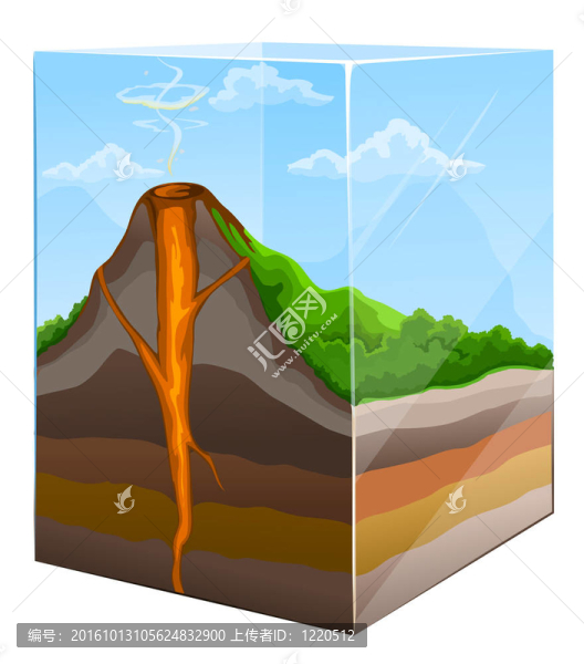 帶火山口剖面的玻璃盒子山