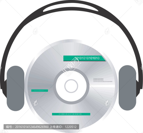 耳機(jī)和光盤