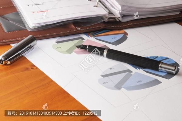 金融圖表