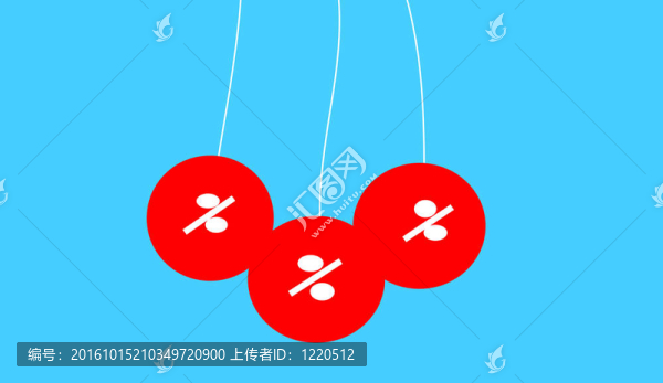 百分比