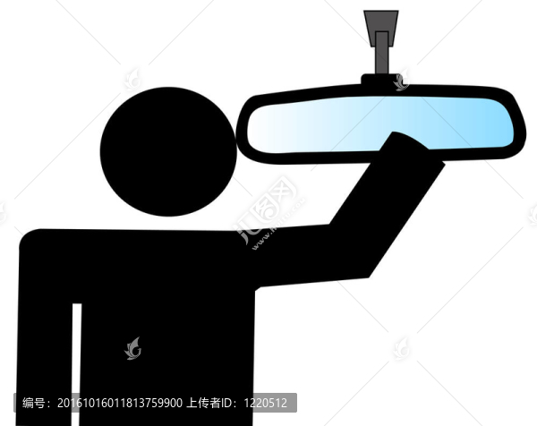 汽車(chē)中的人調(diào)節(jié)后視鏡