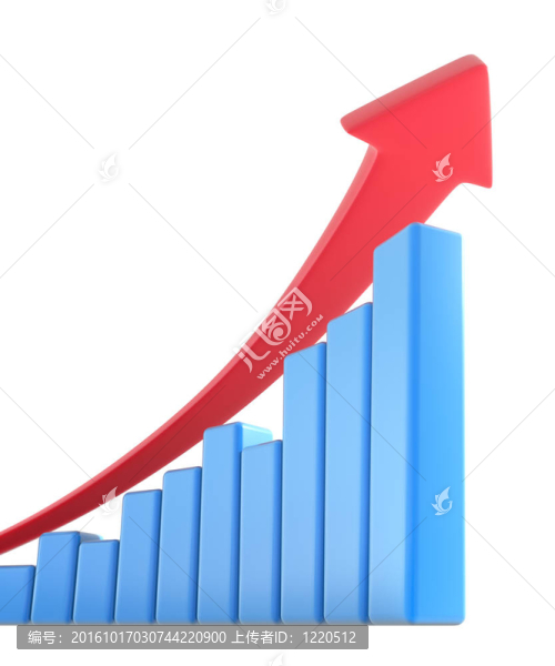 商業(yè)圖表