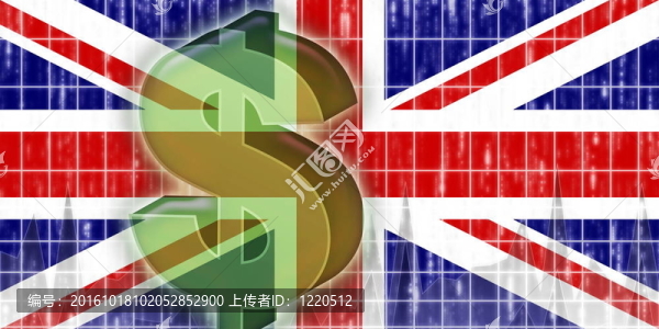 英國金融經(jīng)濟旗幟