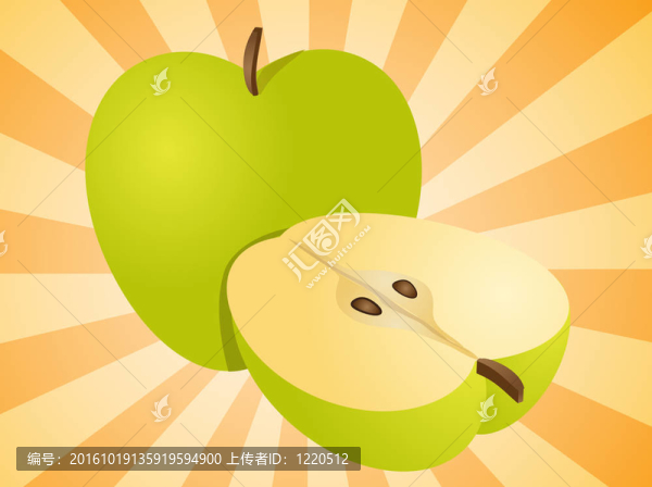 蘋果整半圖解