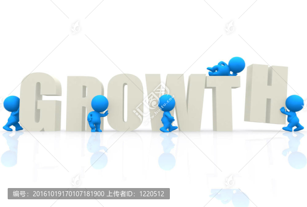 3D單詞增長人