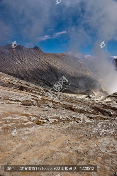 Ijen火山口
