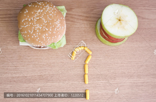 食物的選擇