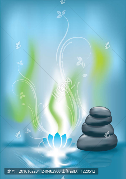 SPA的背景
