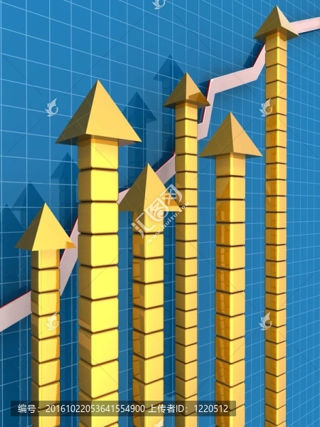 商業(yè)與金融成長(zhǎng)概念