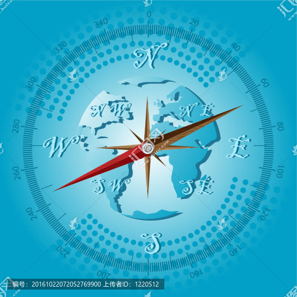 羅盤(pán)