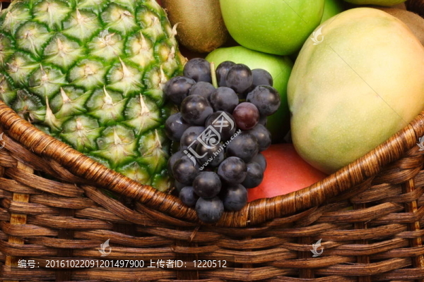 水果籃子