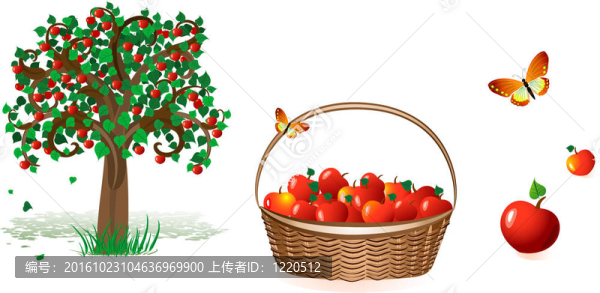 樹(shù)和一籃子蘋(píng)果