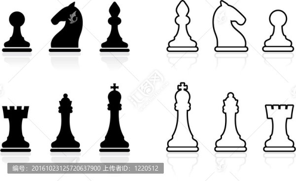 簡單象棋集合