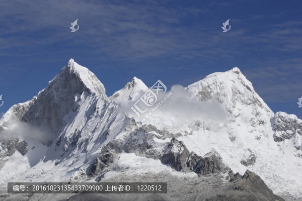 尼泊爾喜馬拉雅山鳥瞰圖