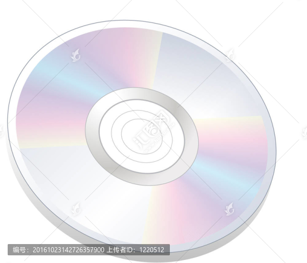磁盤(pán)DVD光盤(pán)只讀存儲(chǔ)器