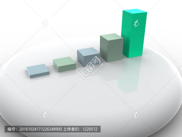 商業(yè)統(tǒng)計(jì)