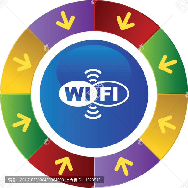 WiFi