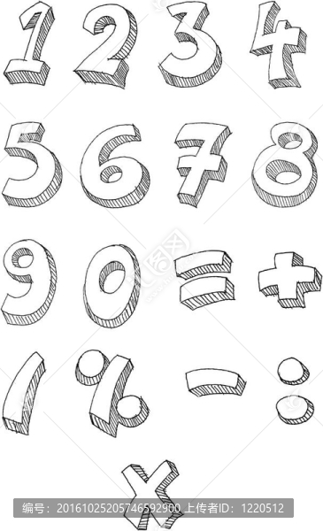 數(shù)字手寫(xiě)