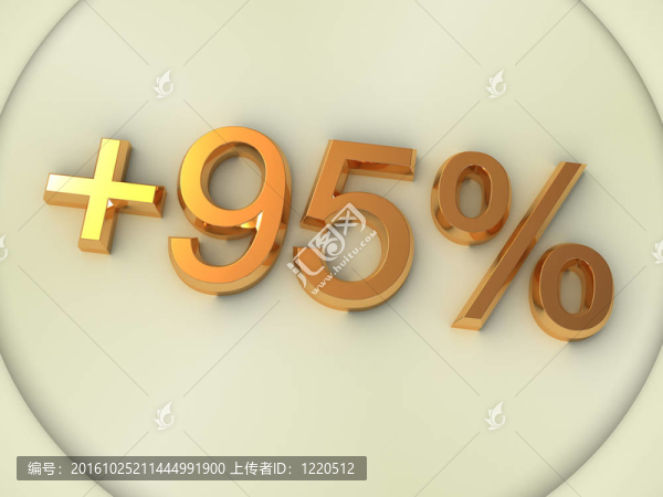 百分比
