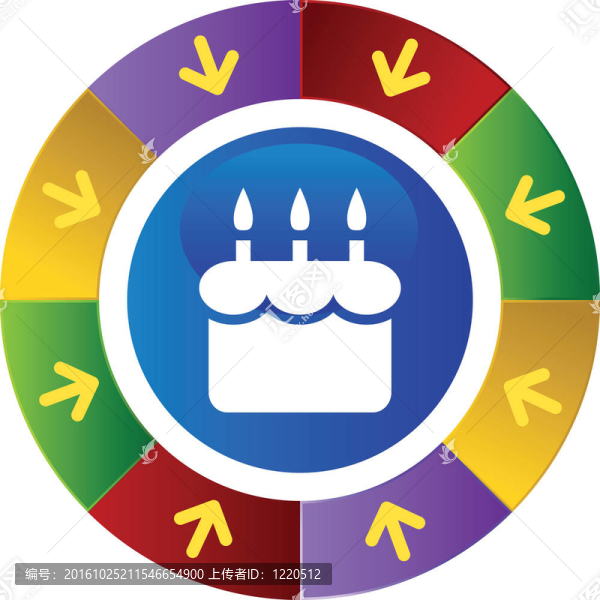 生日蛋糕