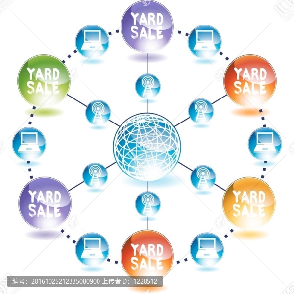 庭院舊貨出售