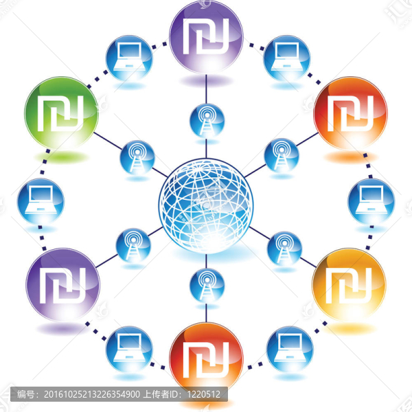 謝克爾貨幣
