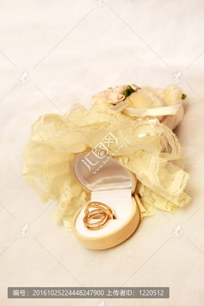 結(jié)婚戒指的特寫