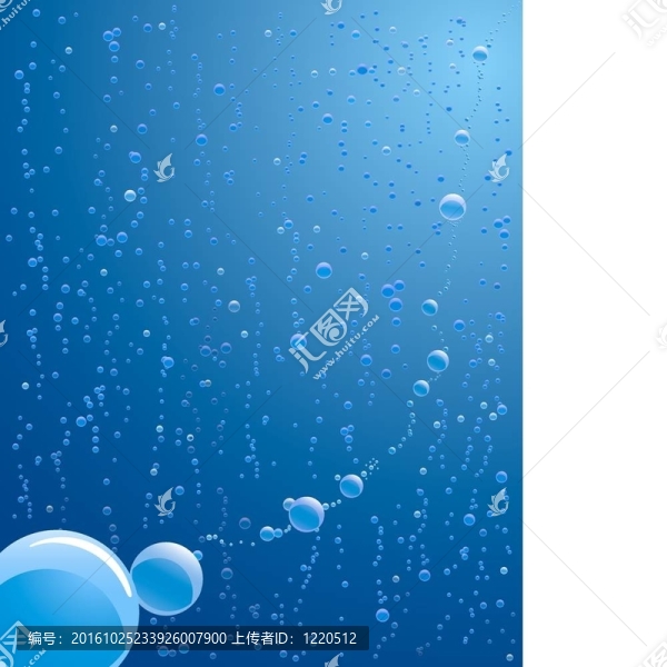 氣泡圖