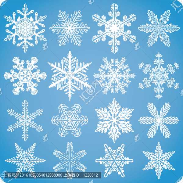 復雜的Snowflake,Set