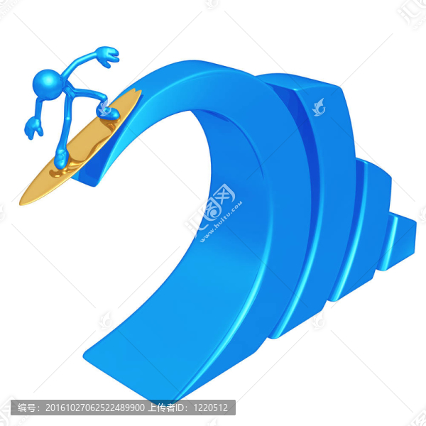 條形圖波沖浪