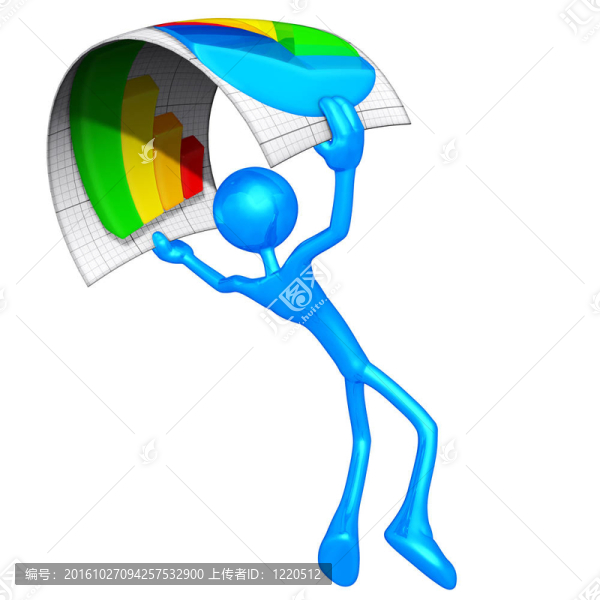 業(yè)務(wù)報(bào)告的概念