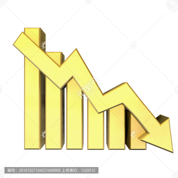 黃金統(tǒng)計(jì)圖形