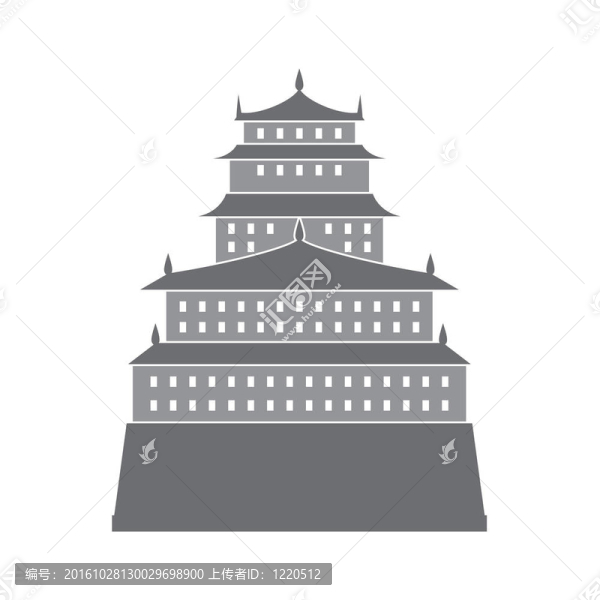 歷史家