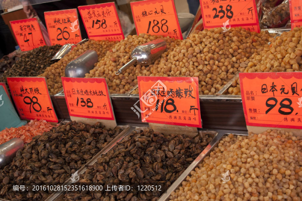 中國市場的商品