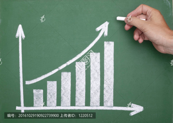 在黑板的經(jīng)濟(jì)金融業(yè)務(wù)圖