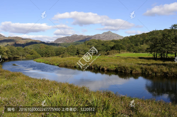 Y,dyniewyd,Afon,Glaslyn模型
