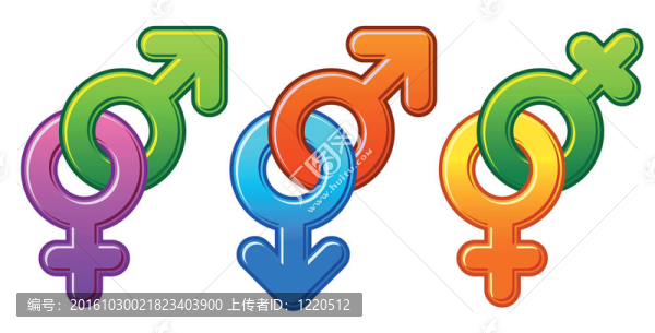男人和女人的標(biāo)志