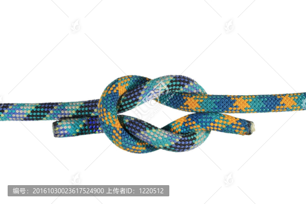 方形的結(jié)