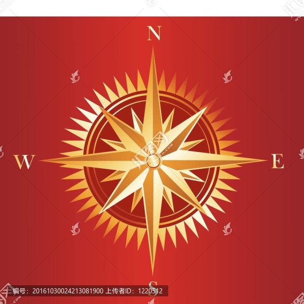 指南針