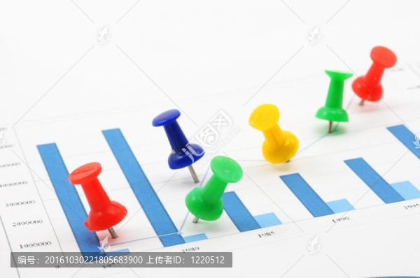 商業(yè)圖表