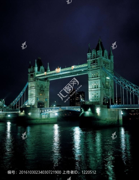 英國之旅